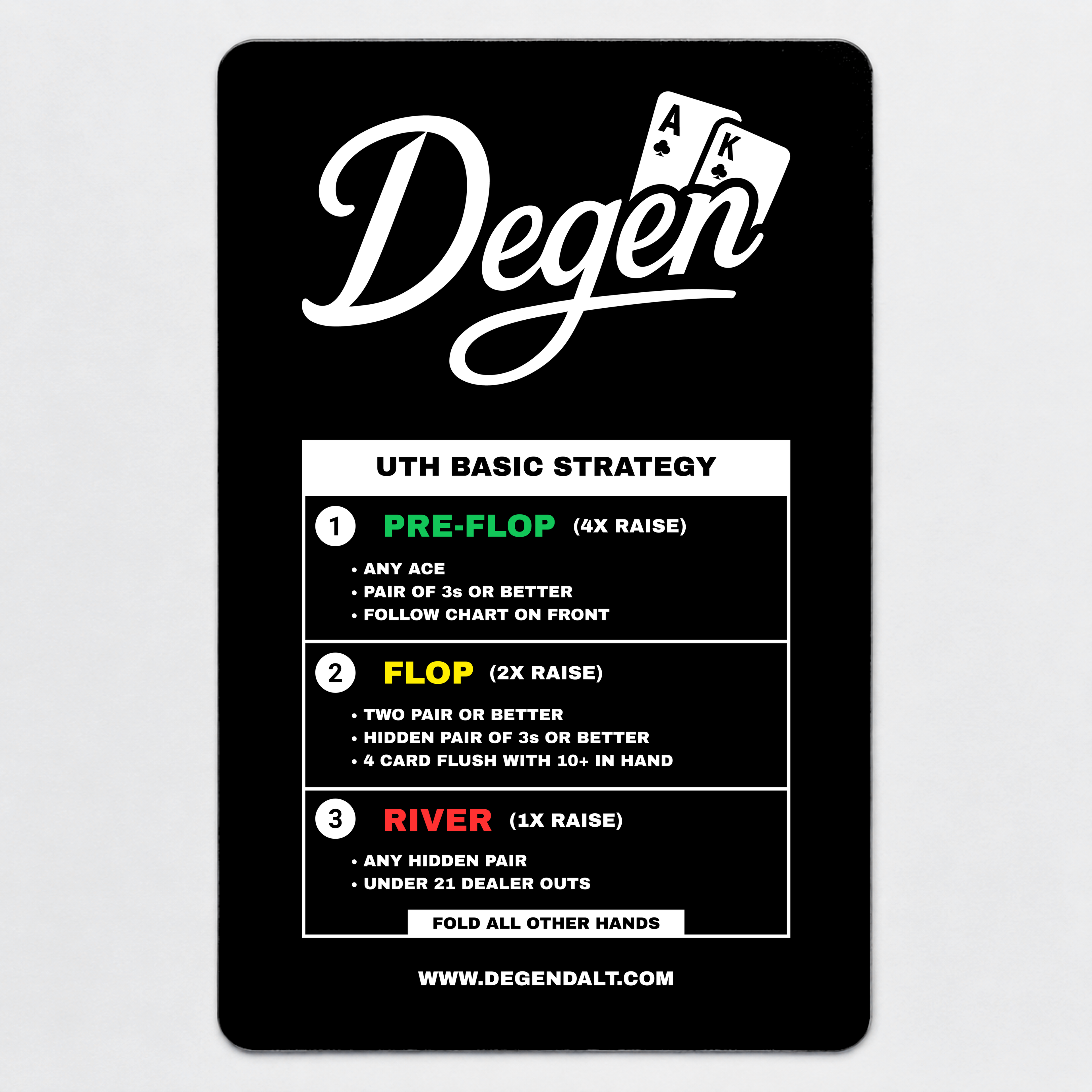 ULTIMATE TEXAS HOLDEM STRATEGY CARD