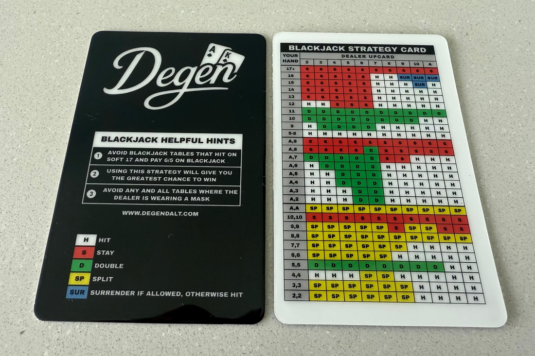 Blackjack Basic Strategy Card