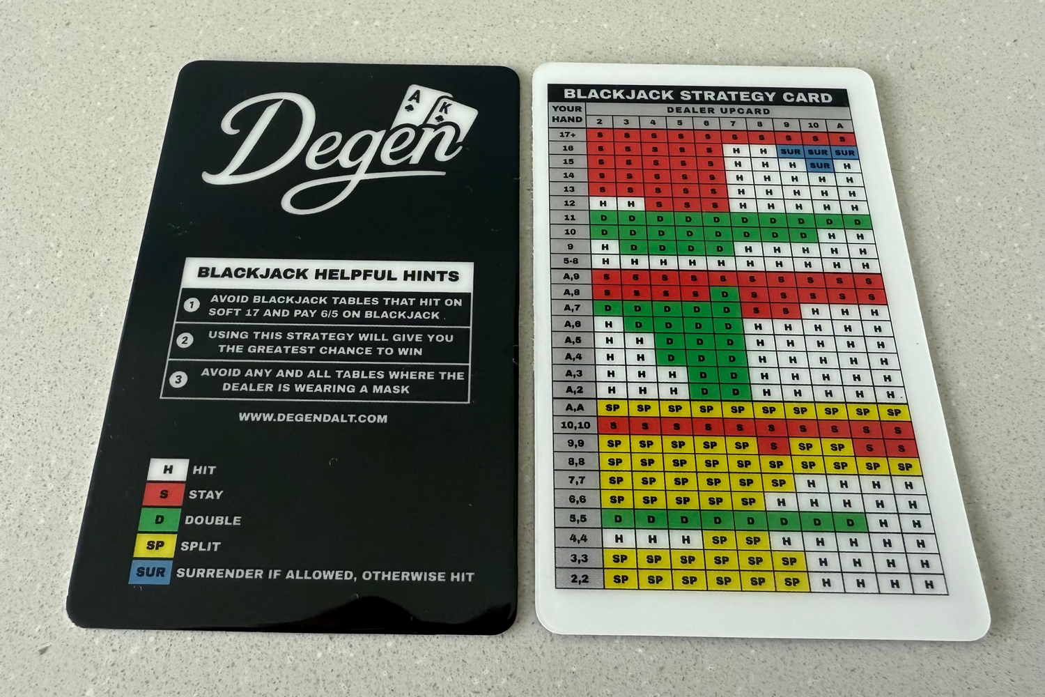 Blackjack Basic Strategy Card