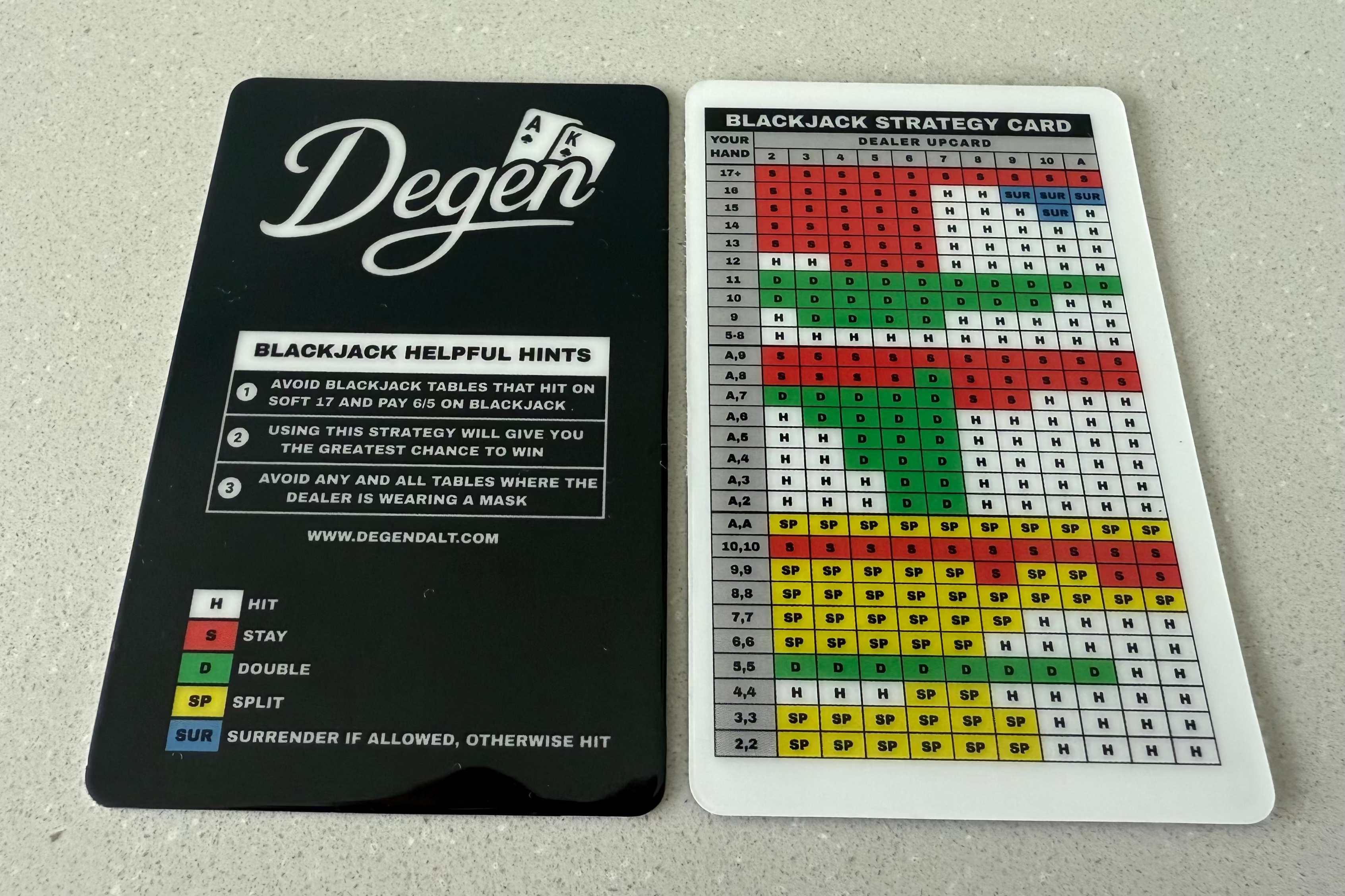 Blackjack Basic Strategy Card