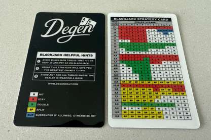 Blackjack Basic Strategy Card