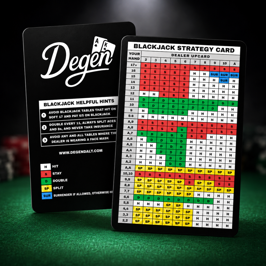 6-DECK BLACKJACK STRATEGY CARD