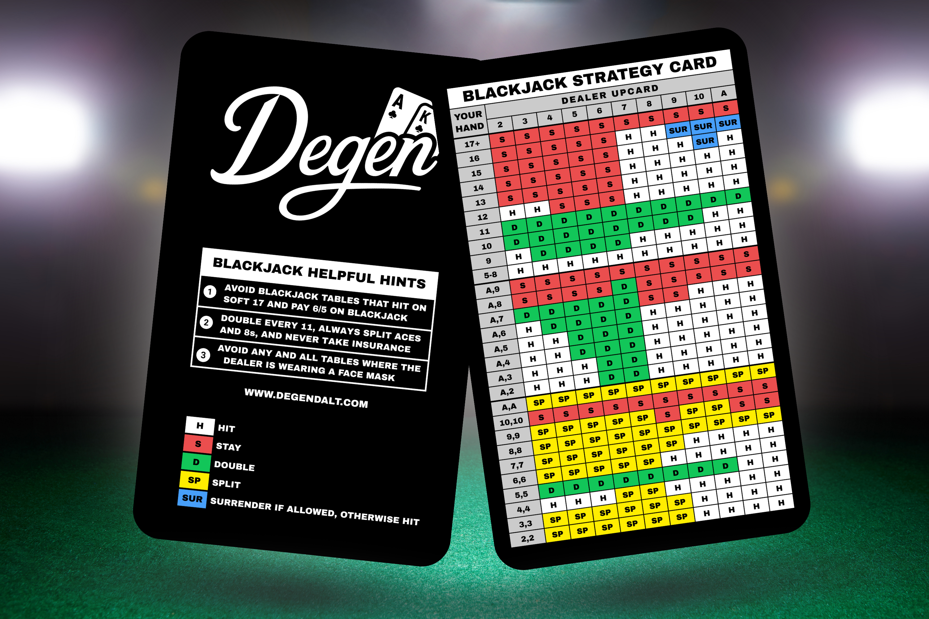 Blackjack Basic Strategy Card