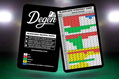 Blackjack Basic Strategy Card